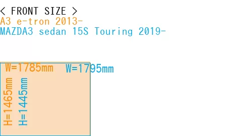 #A3 e-tron 2013- + MAZDA3 sedan 15S Touring 2019-